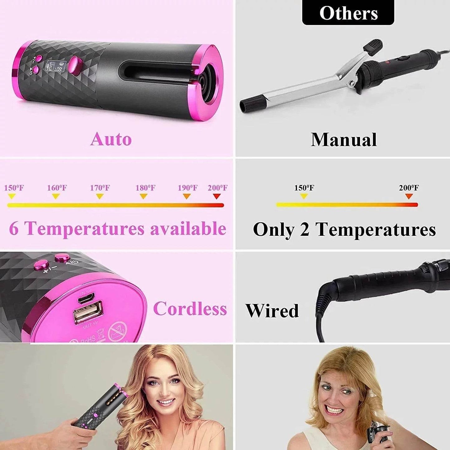 The Mirage Automatic Curling Wand - Effortless, Tangle-Free Curls - Versatile Hope