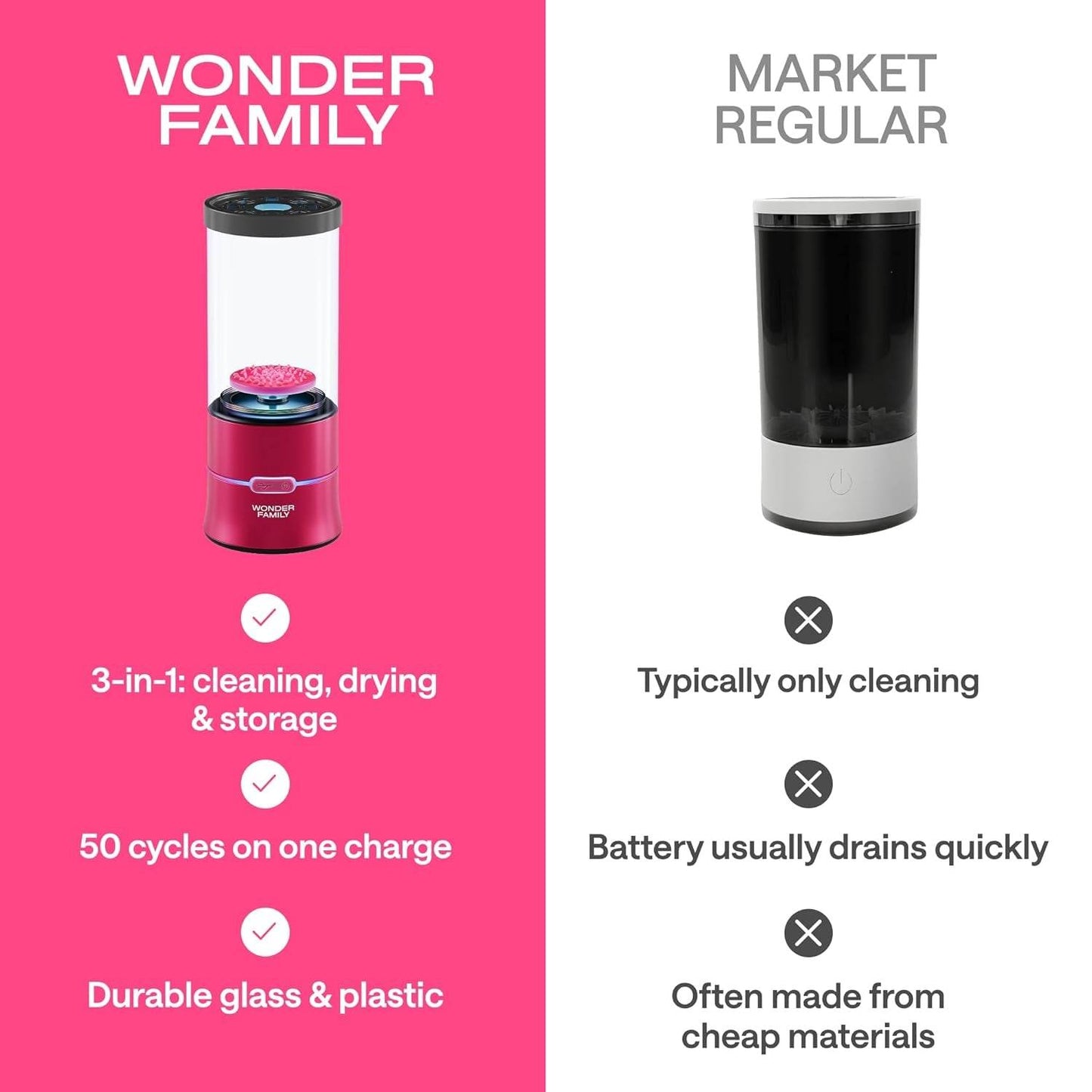 The Lumière 3-in-1 Makeup Brush Care System - Automatic Clean, Dry, and Storage - Versatile Hope