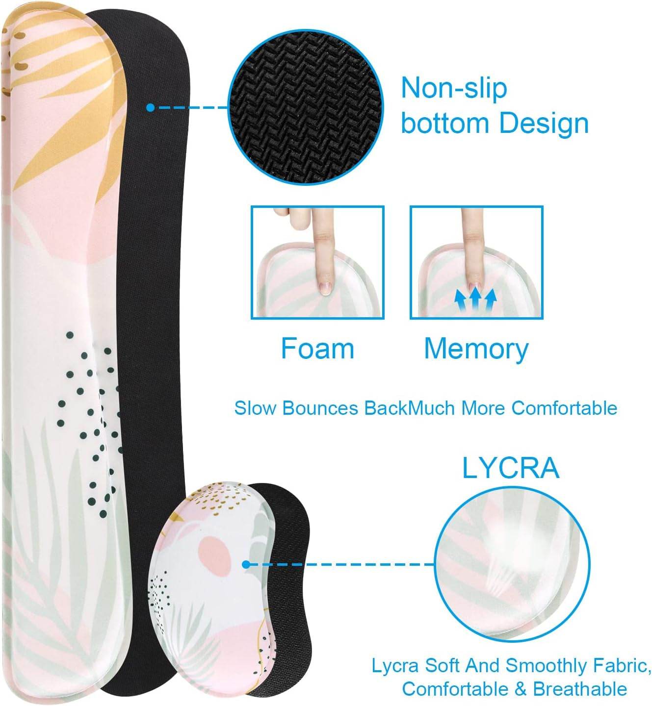 The Morlandi Ergonomic Desk Set - Integrated Wrist Support for Comfortable Typing(3 in 1 combo) - Versatile Hope