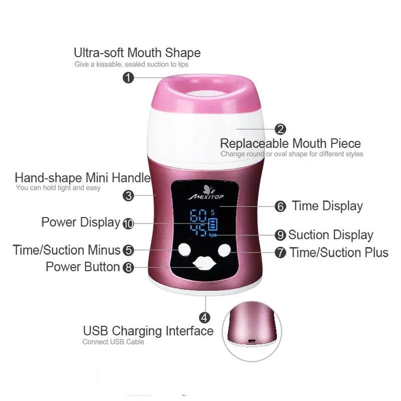 The AuraLush Lip Enhancer - For a Natural, Fuller Look - Versatile Hope