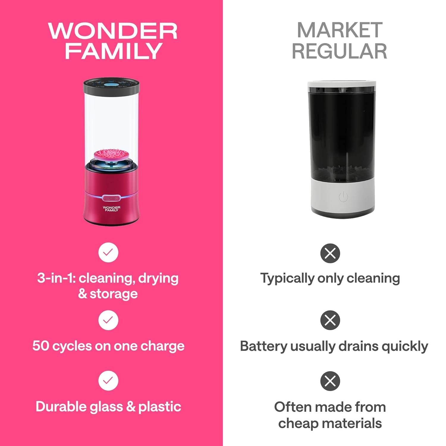 The Lumière 3-in-1 Makeup Brush Care System - Automatic Clean, Dry, and Storage - Versatile Hope