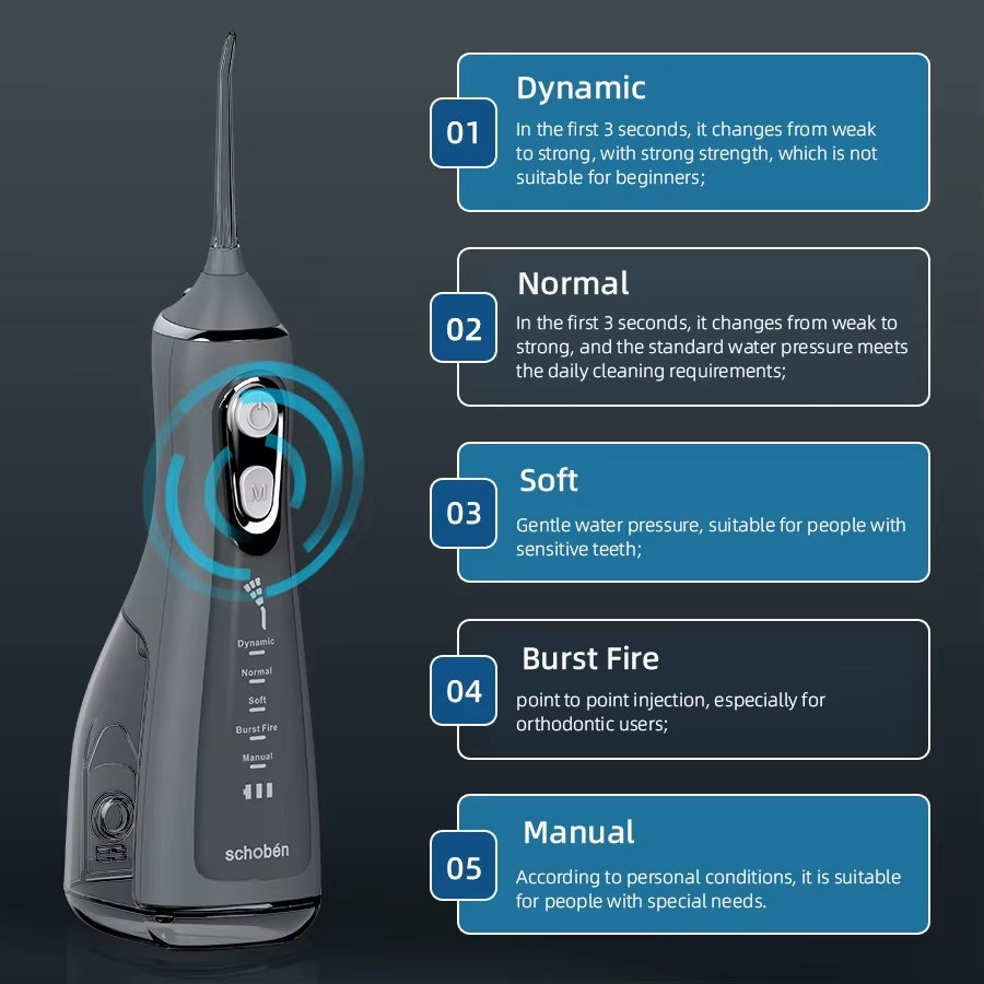 The AquaFloss Pro - Waterproof Oral Irrigator with 5 Cleaning Modes