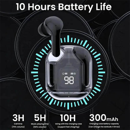The Aura Transparent Wireless Earphones - with Digital Power Display - Versatile Hope
