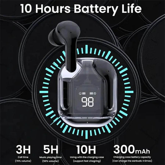 The Aura Transparent Wireless Earphones - with Digital Power Display - Versatile Hope